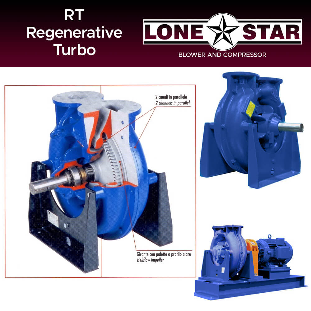 RT Regenerative Turbo Lone Star Blower