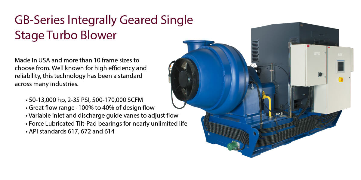 GB-Series Integrally Geared Single Stage Turbo Blower